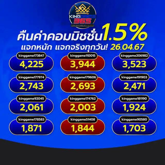 dclub77 เว็บตรง สล็อต ฝากถอนออโต้ ไม่ผ่านเอเย่นต์ 2026