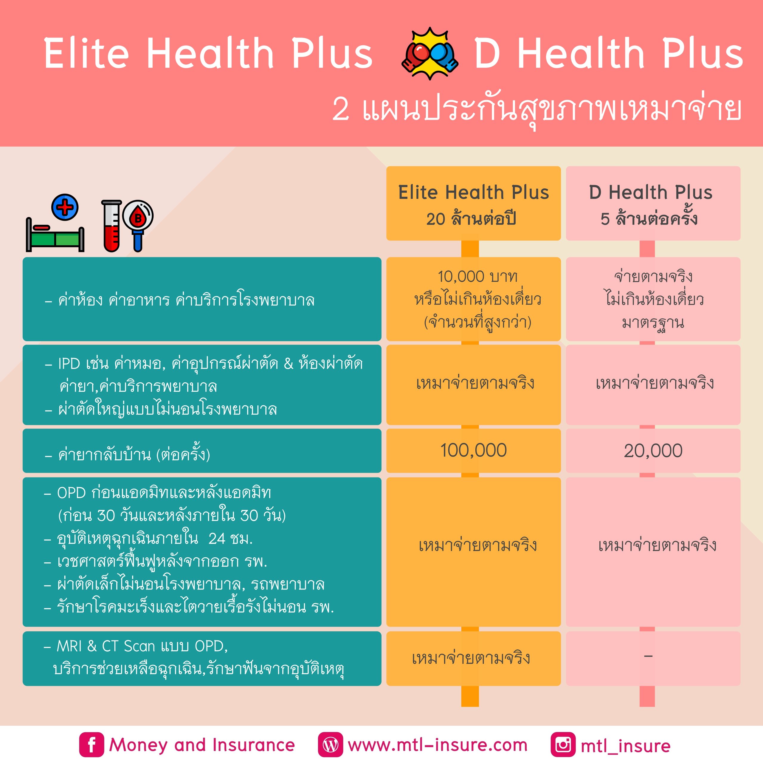 h25 casino เว็บตรง สล็อต ฝากถอนออโต้ ไม่ผ่านเอเย่นต์ 2026