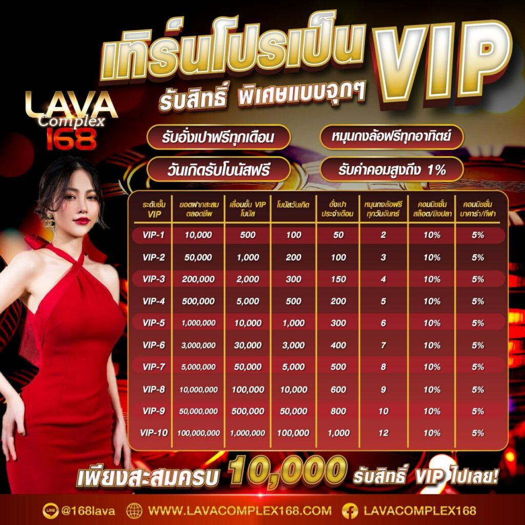 ktv vip 888 เว็บตรง สล็อต ฝากถอนออโต้ ไม่ผ่านเอเย่นต์ 2026