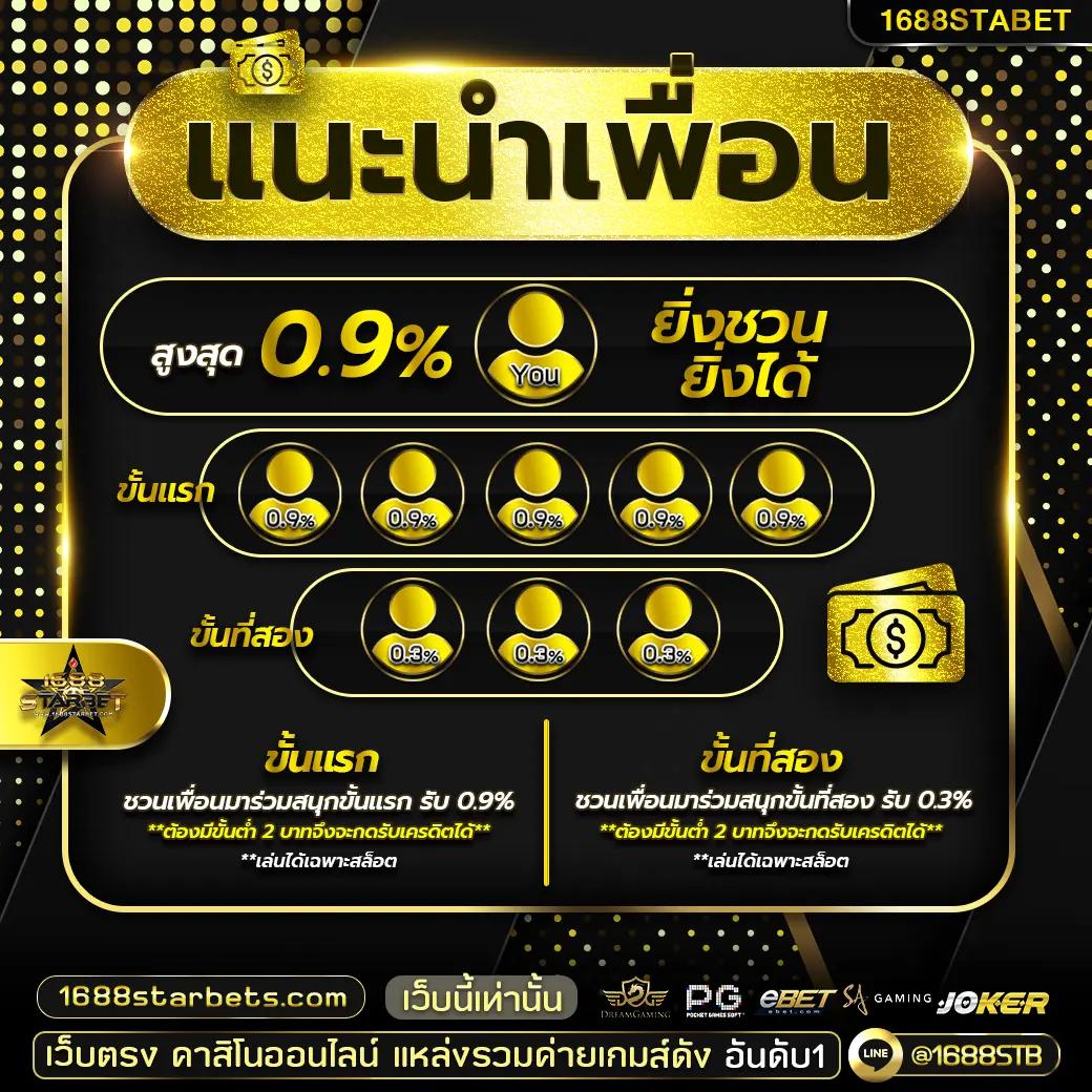 lava222 เว็บตรง สล็อต ฝากถอนออโต้ ไม่ผ่านเอเย่นต์ 2026