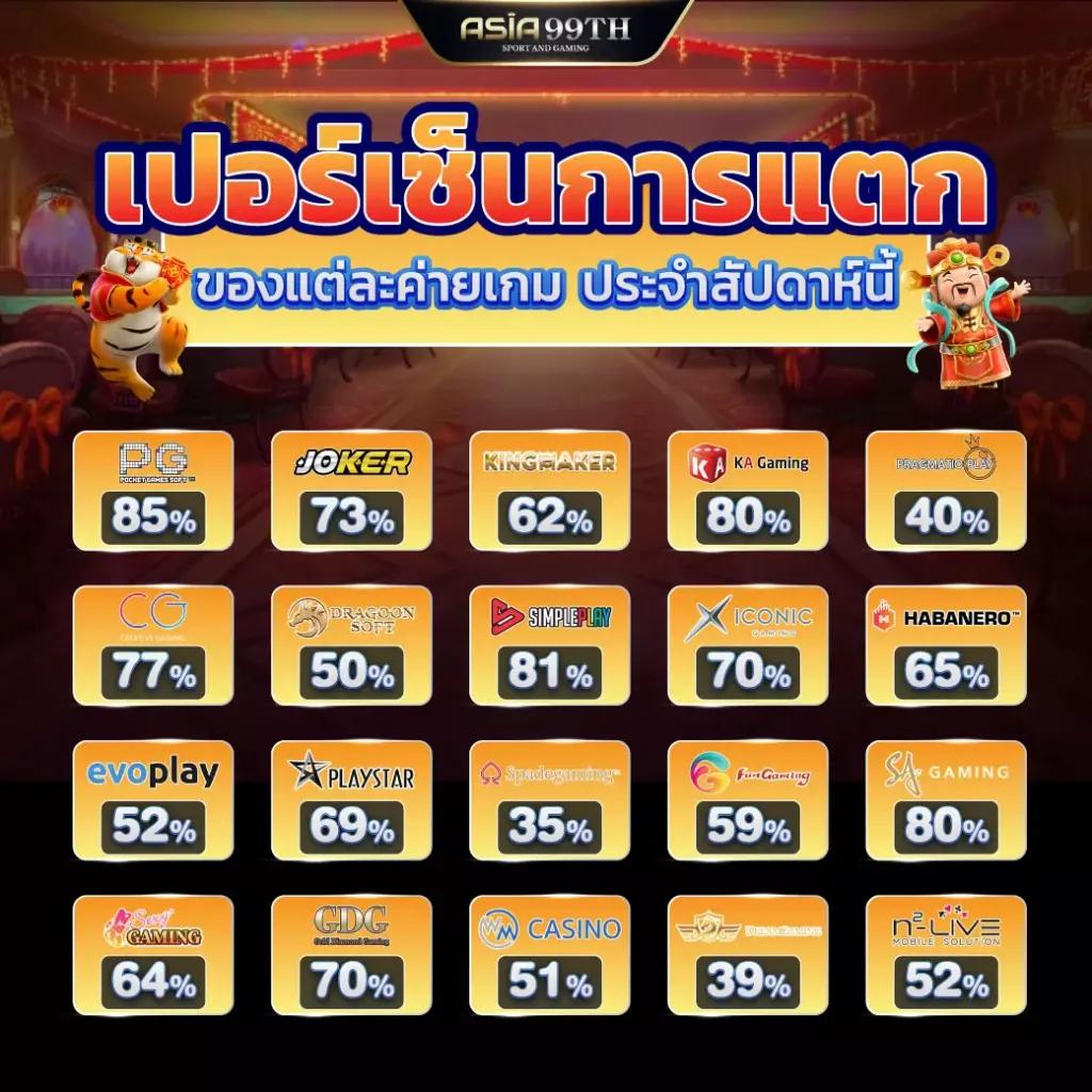 luckywinauto เว็บตรง สล็อต ฝากถอนออโต้ ไม่ผ่านเอเย่นต์ 2026