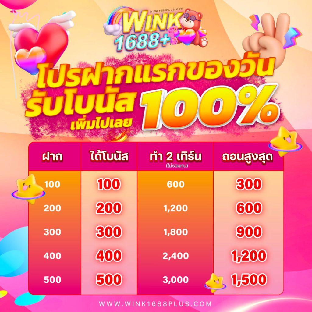 pgzeed slot เว็บตรง สล็อต ฝากถอนออโต้ ไม่ผ่านเอเย่นต์ 2026