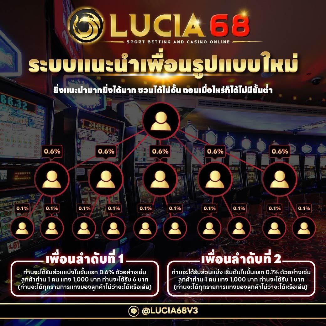 slot4king เว็บตรง สล็อต ฝากถอนออโต้ ไม่ผ่านเอเย่นต์ 2026