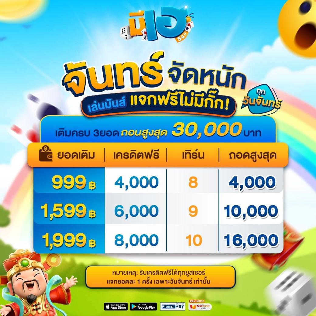 sushi 555 สล็อต เว็บตรง สล็อต ฝากถอนออโต้ ไม่ผ่านเอเย่นต์ 2026