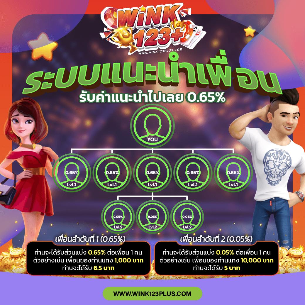 ufabnb สล็อต เว็บตรง ฝากถอนออโต้ ไม่ผ่านเอเย่นต์ 2026