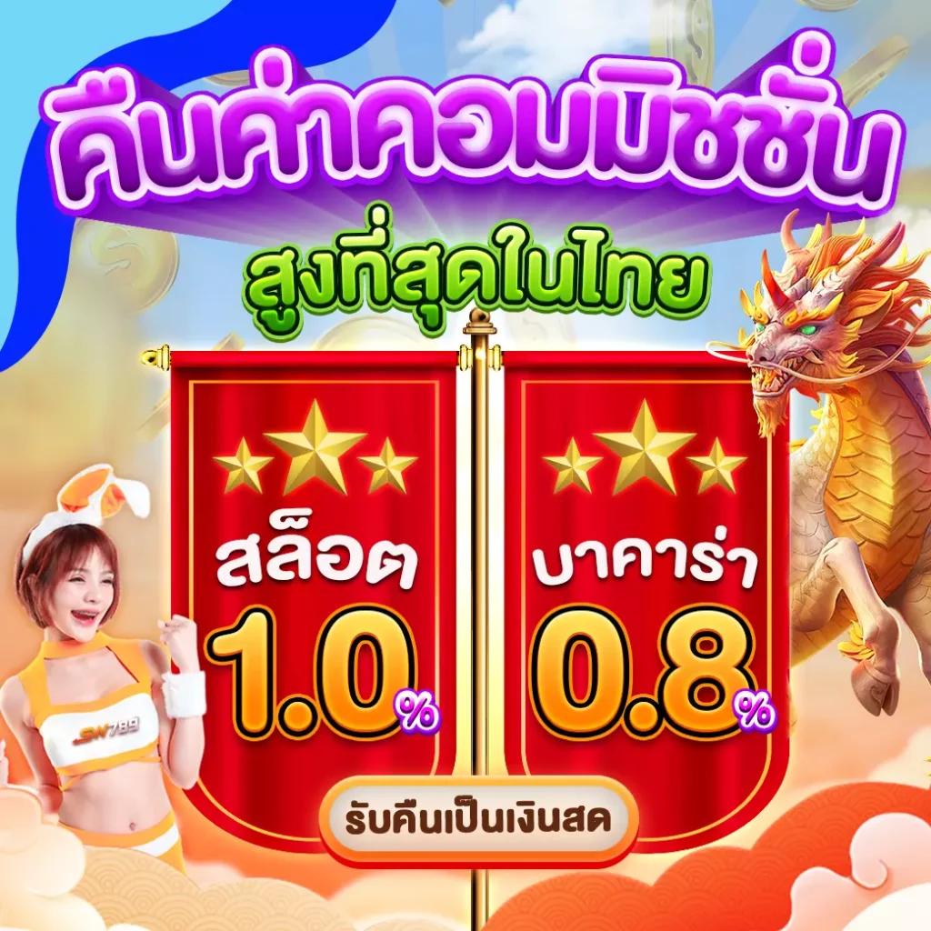 ซุปเปอร์สล็อต777 เว็บตรง สล็อต ฝากถอนออโต้ 2026