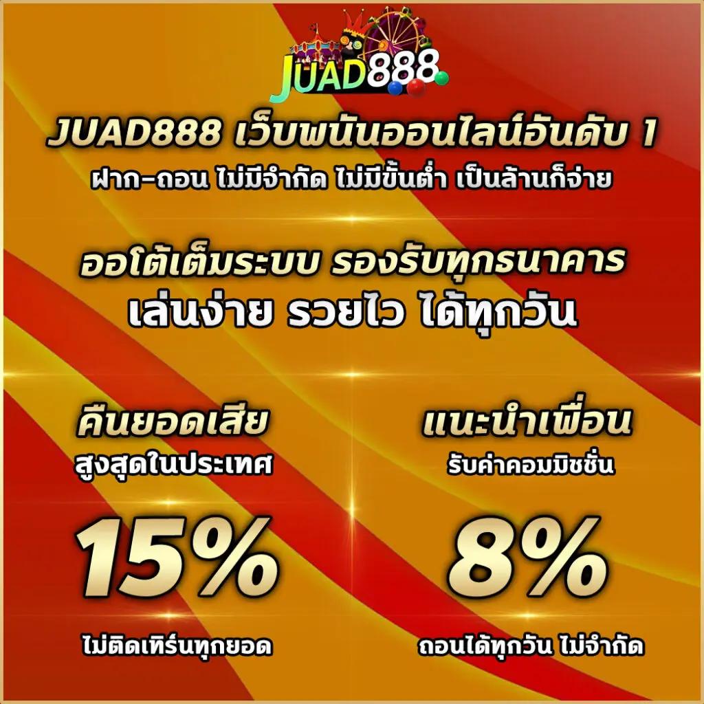 ซื้อหวยออนไลน์เว็บไหนดี 2567 เว็บตรง ฝากถอนออโต้ ไม่ผ่านเอเย่นต์ สล็อต 2026