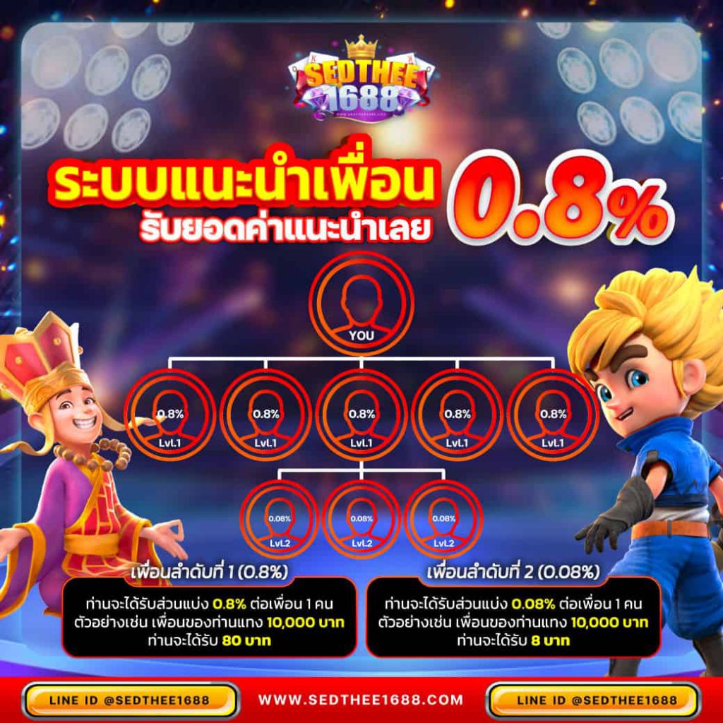 ทางเข้าเล่น m98 เว็บตรง/สล็อต/ฝากถอนออโต้ ไม่ผ่านเอเย่นต์ 2026