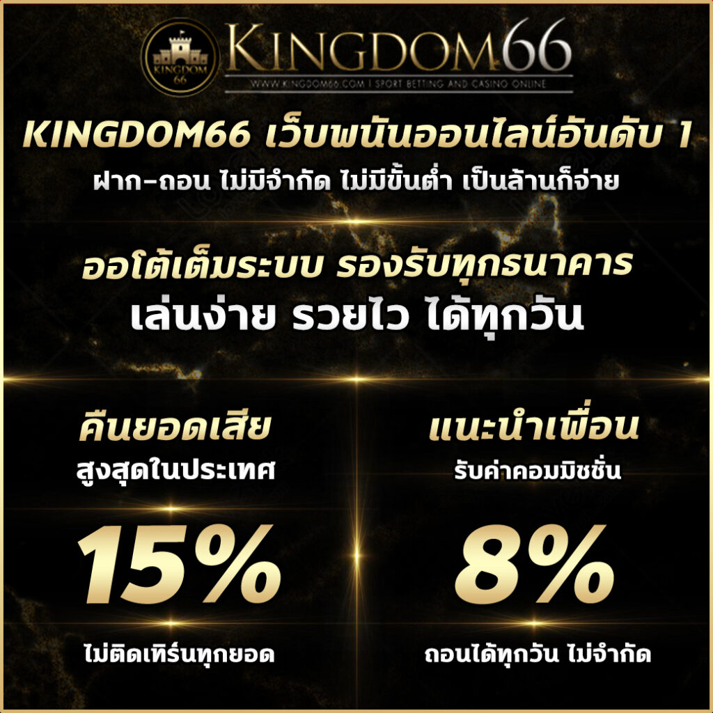 ยูฟ่า789 เว็บตรง สล็อต ฝากถอนออโต้ ไม่ผ่านเอเย่นต์ 2026