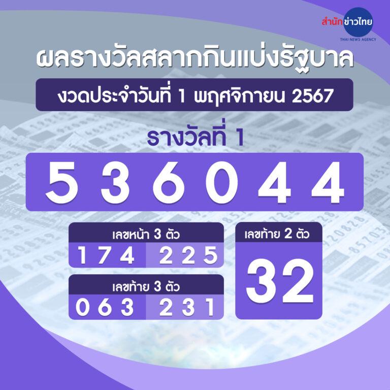 สล็อต789ฝากถอนไม่มีขั้นต่ํา เว็บตรง สล็อต ฝากถอนออโต้ 2026