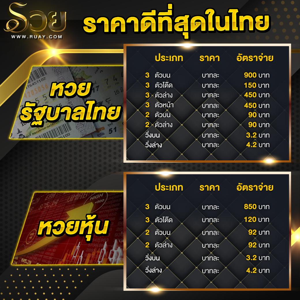 สล็อต 777 เว็บตรง วอเลท ฝากถอนออโต้ เว็บตรง สล็อต 2026