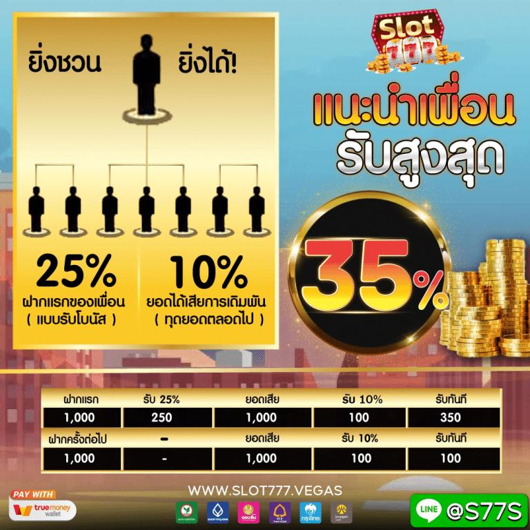สล็อต ทดลองเล่นฟรี เว็บตรง ฝากถอนออโต้ ไม่ผ่านเอเย่นต์ 2026