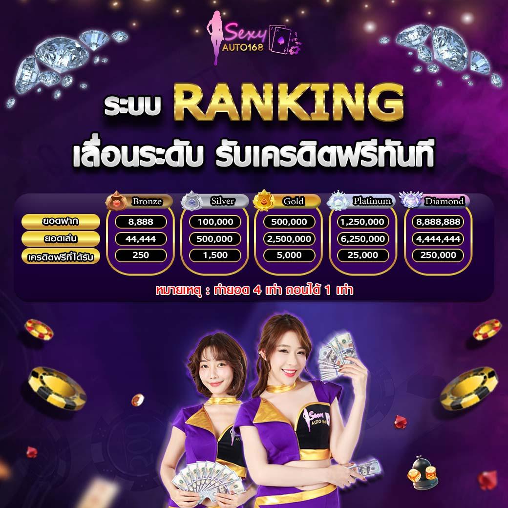 สล็อต เครดิต ฟรี 100 ไม่ ต้อง แชร์ เว็บตรง สล็อต ฝากถอนออโต้ 2026