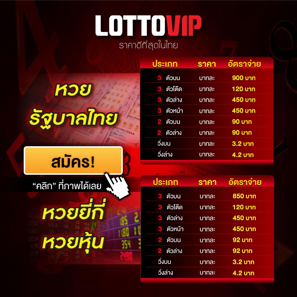 สล็อตเว็บตรงไม่ผ่านเอเย่นต์ไม่มีขั้นต่ํา เว็บตรงสล็อต ฝากถอนออโต้ 2026