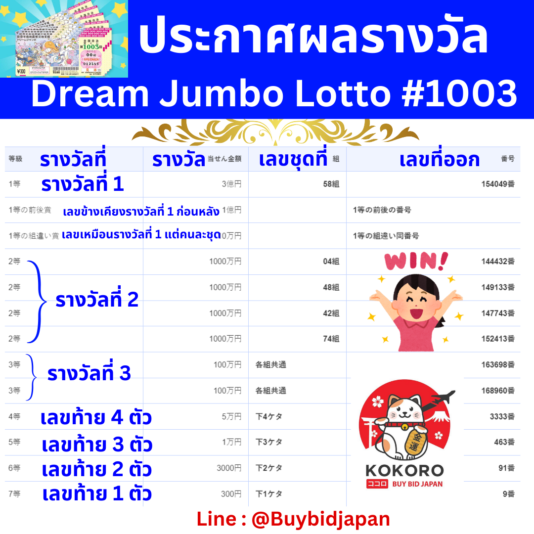 เว็บ หวย เว็บตรง สล็อต ฝากถอนออโต้ ไม่ผ่านเอเย่นต์ 2026