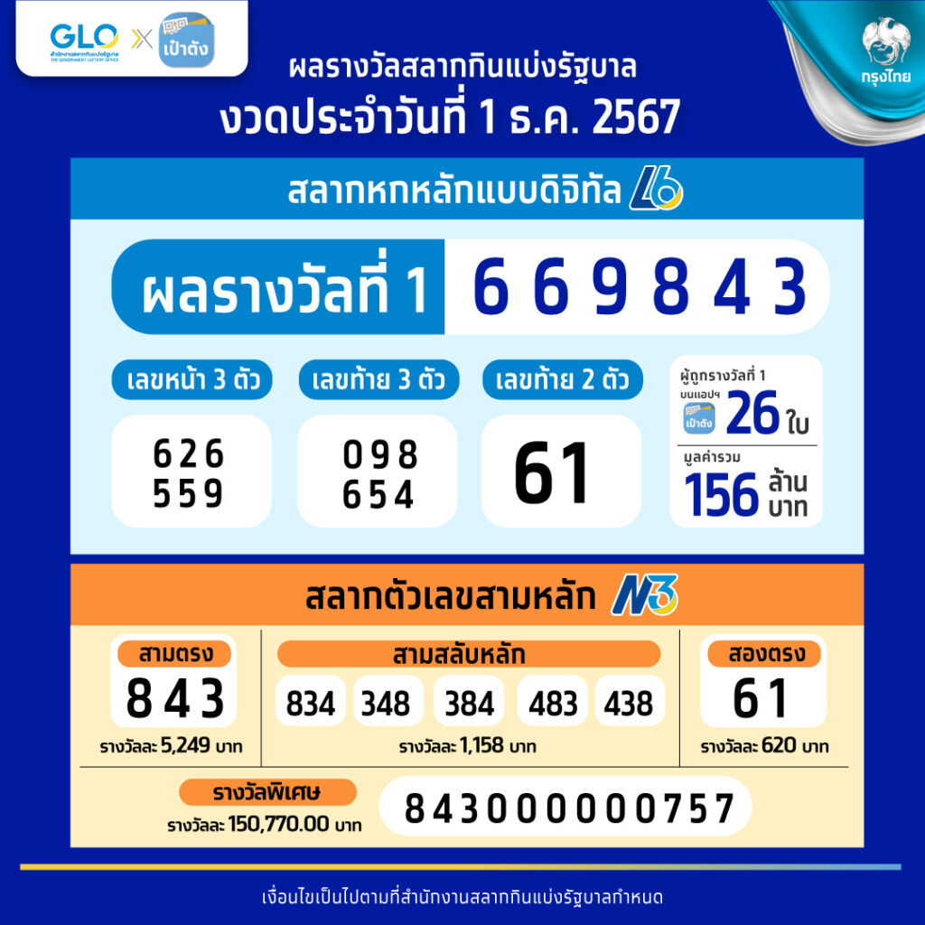 เว็บตรงไม่ผ่านเอเย่นต์ สล็อต ฝากถอนออโต้ เว็บตรงไม่ผ่านเอเย่นต์ 2026